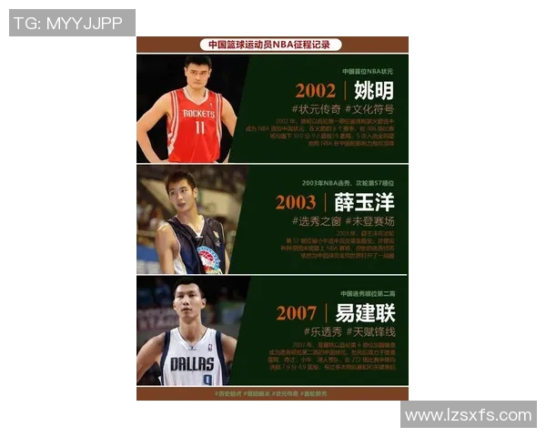 姚明在CBA的成就与影响力总结及未来发展展望